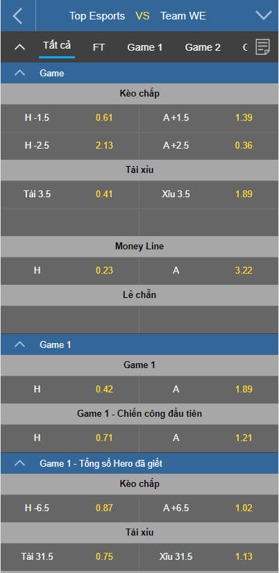 huong-dan-cach-ca-cuoc-esports-tai-kubet