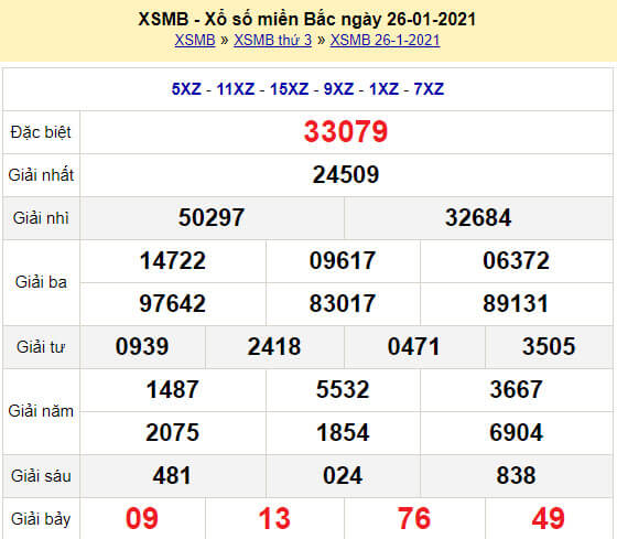 du-doan-soi-cau-xsmb-ngay-27-1-2021