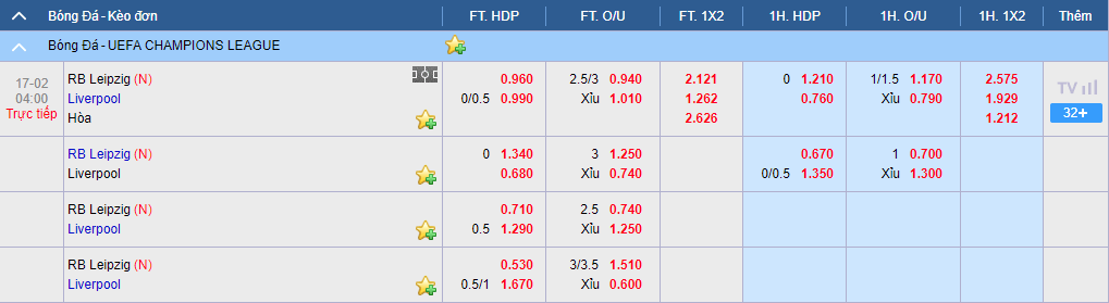 Tỷ lệ cược Leipzig vs Liverpool tại nhà cái ku