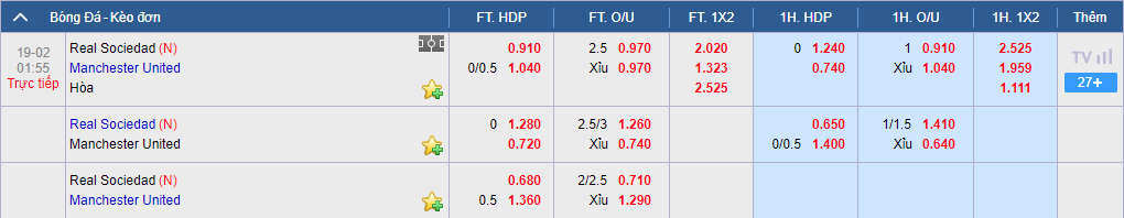 Tỷ lệ cược Real Sociedad vs MU ở nhà cái KU